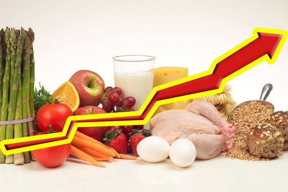 Названа причина роста цен на продукты питания